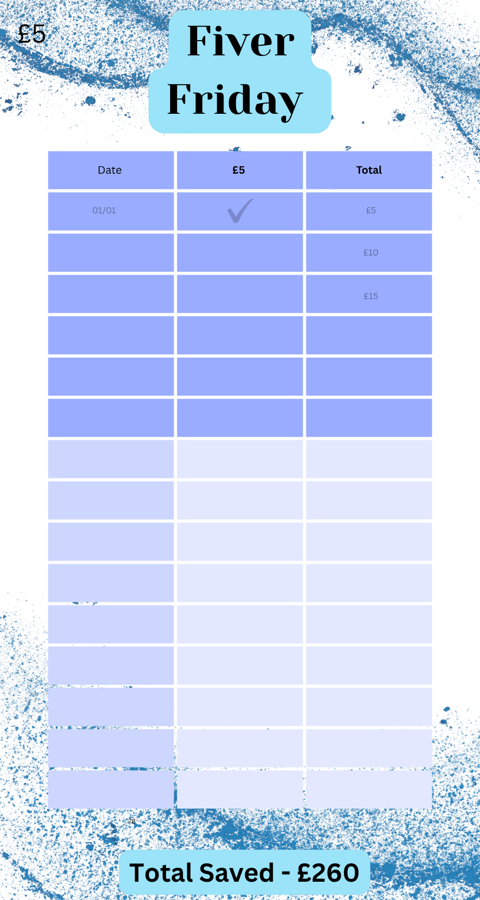 The Boutique Fiver Friday Savings Tracker