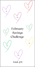 The Boutique February Savings Challenge Tracker