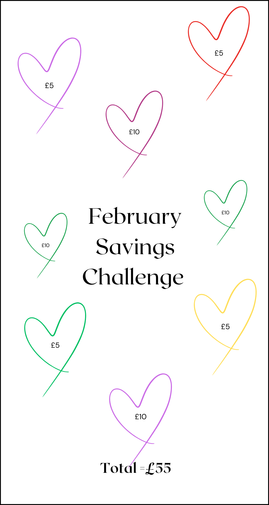 The Boutique February Savings Challenge Tracker